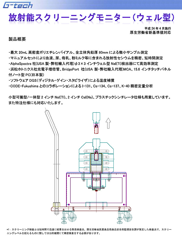放射能スクリーニングモニター(ウェル型)